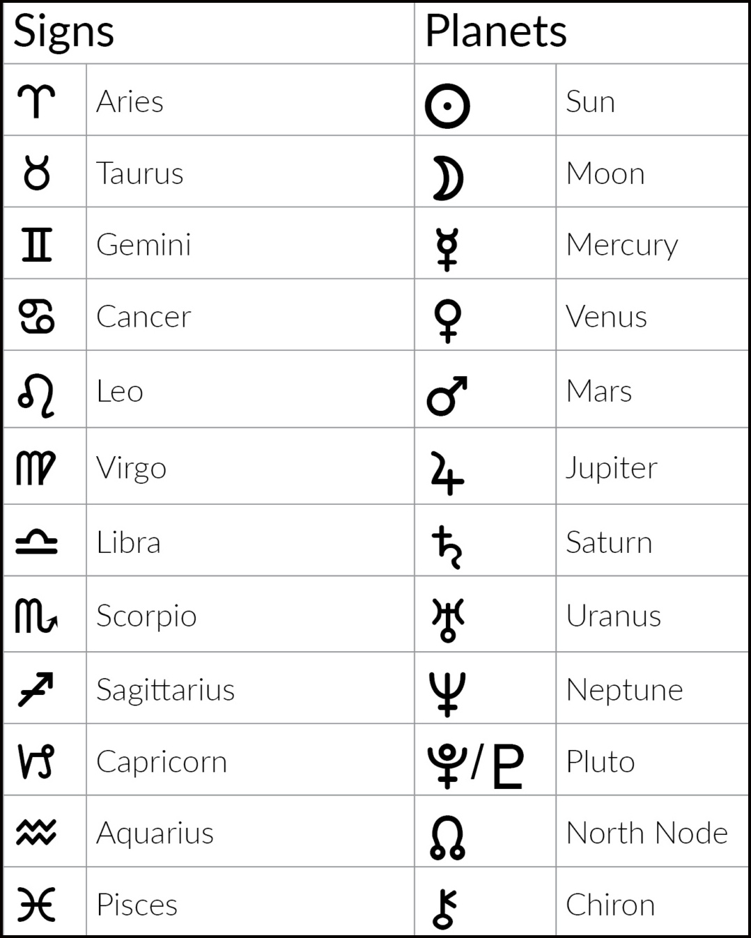 GlyphCheatSheet